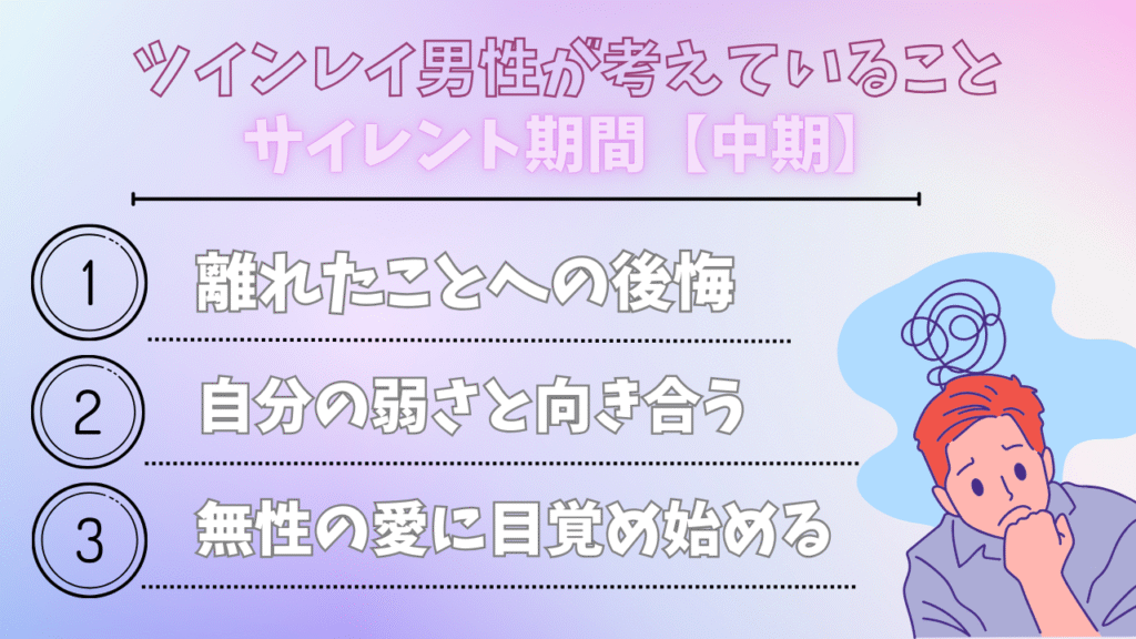 サイレント　ツインレイ男性　中期　考えていること